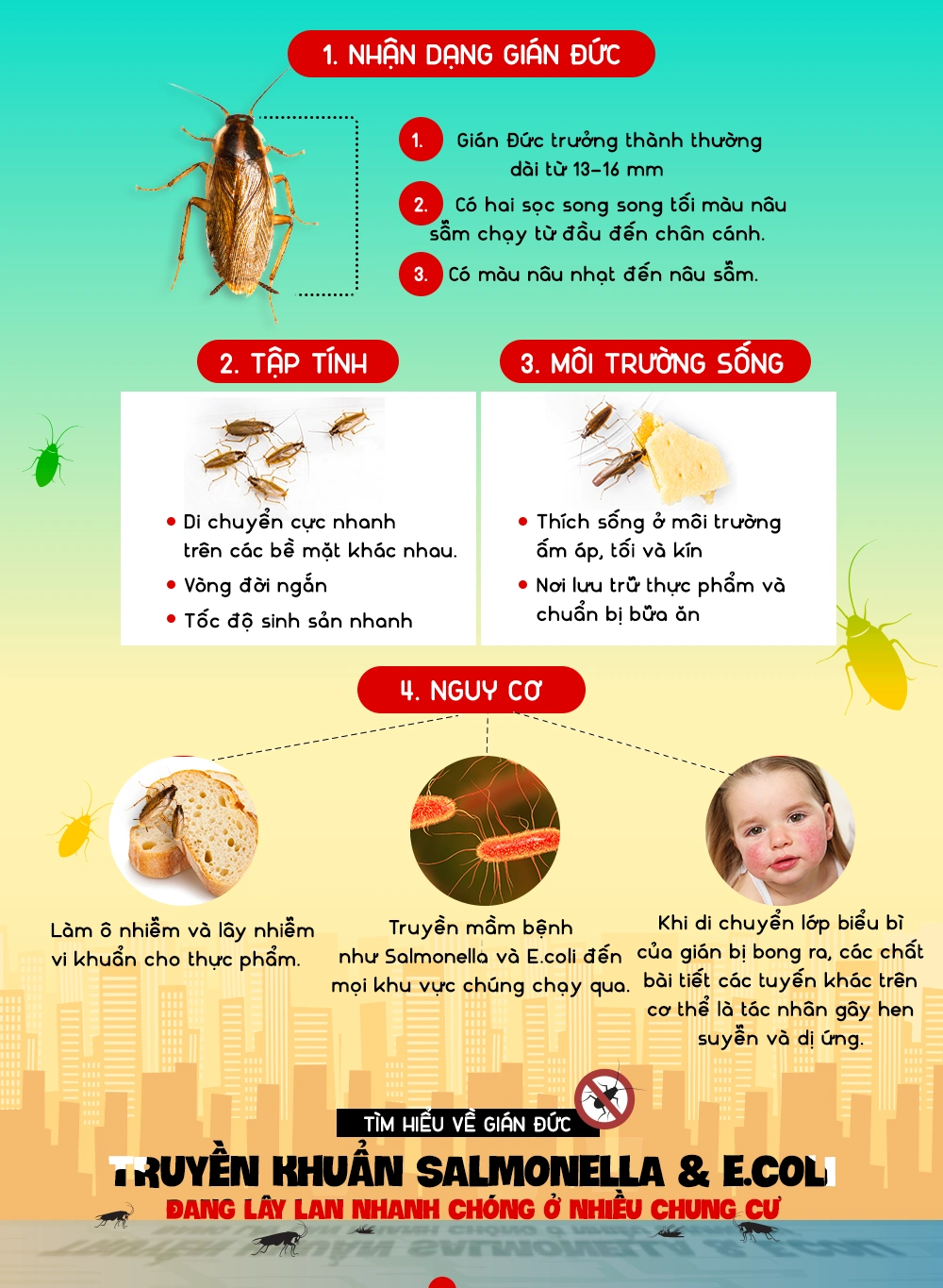 Gián Đức